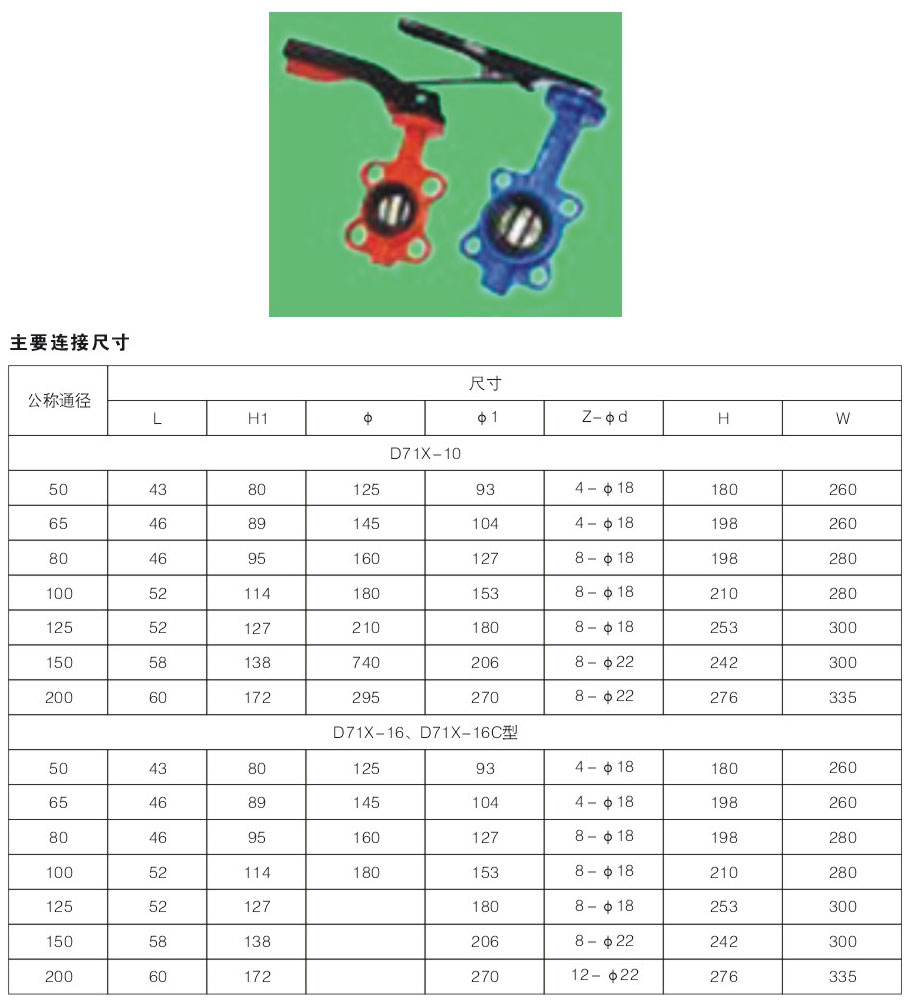 D71X-10~25 對夾連接蝶閥2.jpg