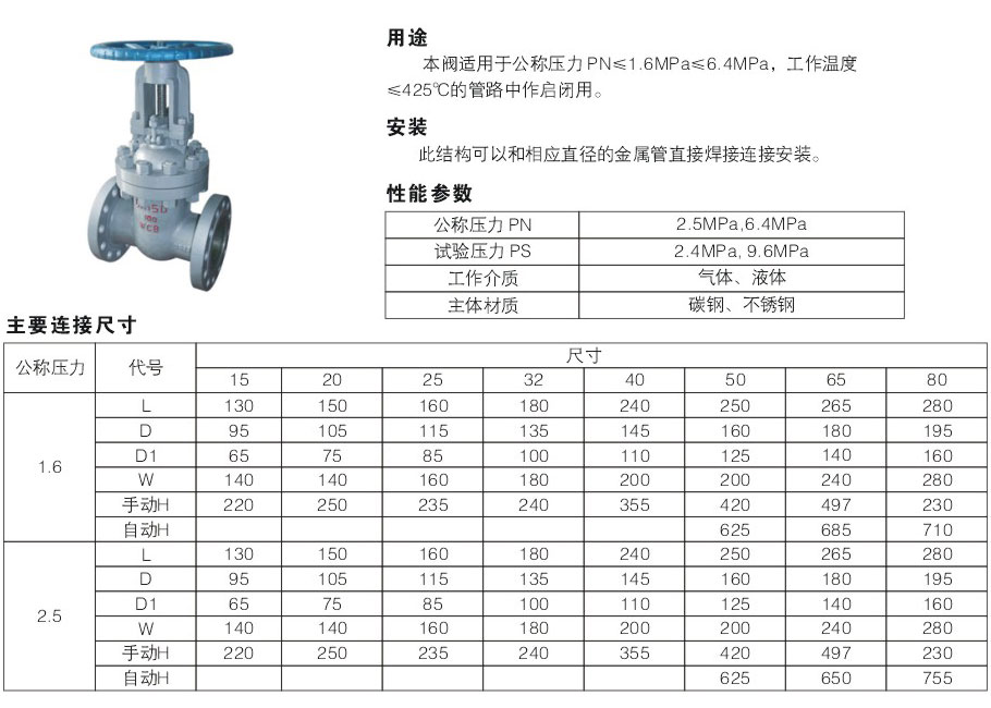 Z41H-64C-Z41W-16P，Z41W-16RZ41H-25、Z41W-25P，Z41W-25RZ41H-40，Z41W-40P-Z41W-40R，Z41H-64-Z41W-64P，Z41W-64R法蘭楔式閘閥2.jpg