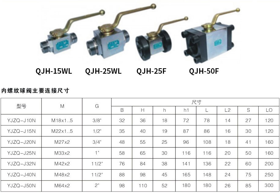 內螺紋球閥.jpg