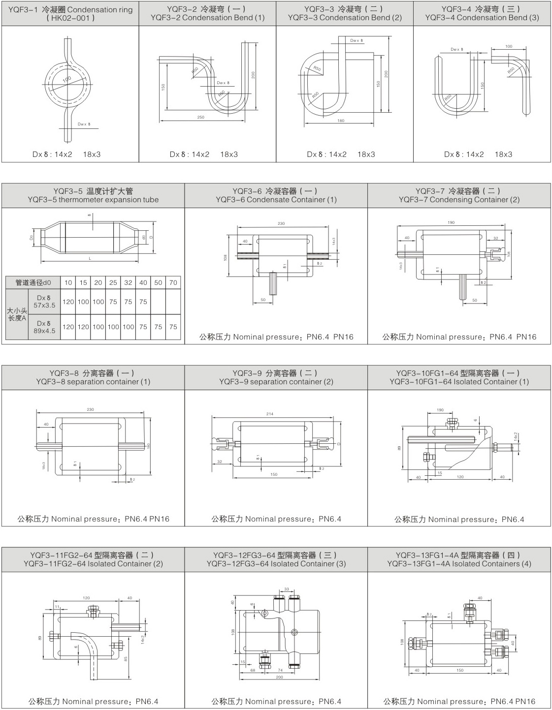 YQF3系列儀表輔助容器2.jpg